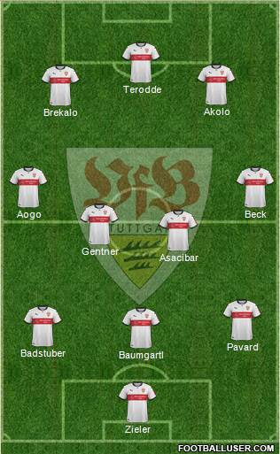 VfB Stuttgart Formation 2017