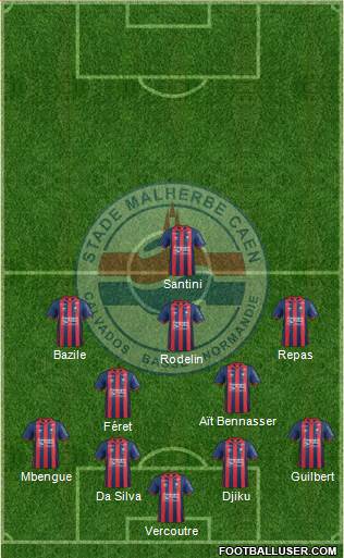 Stade Malherbe Caen Basse-Normandie Formation 2017