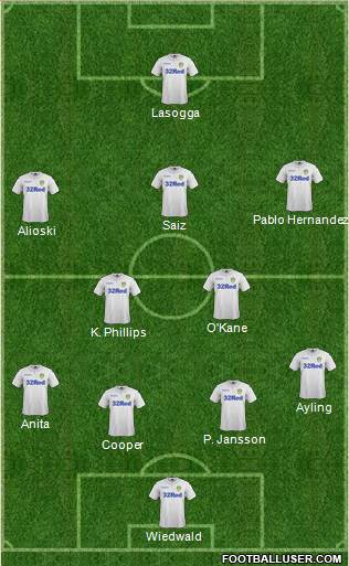 Leeds United Formation 2017