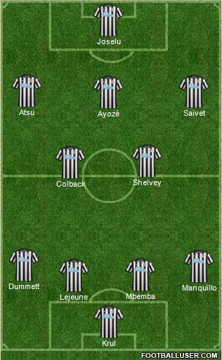 Newcastle United Formation 2017