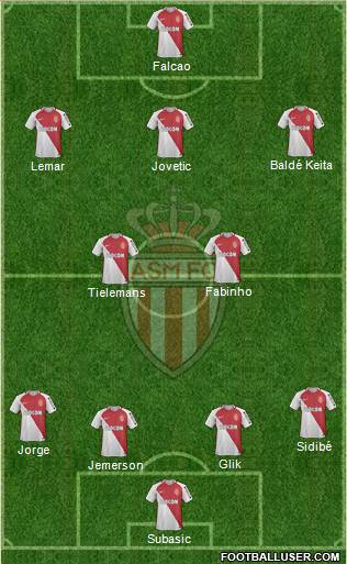 AS Monaco FC Formation 2017