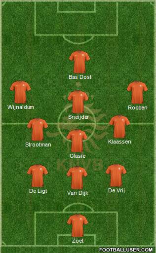 Holland Formation 2017