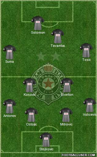 FK Partizan Beograd Formation 2017