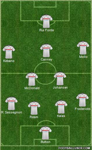 Fulham Formation 2017