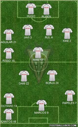 Albacete B., S.A.D. Formation 2017