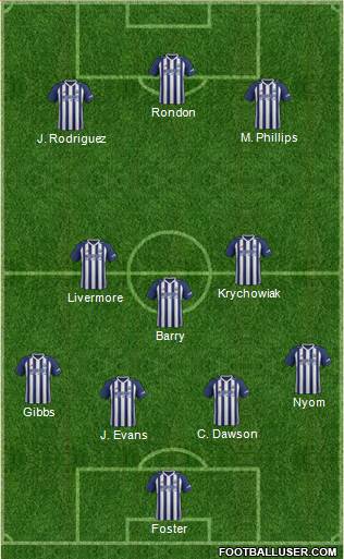 West Bromwich Albion Formation 2017