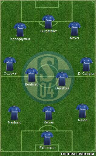 FC Schalke 04 Formation 2017