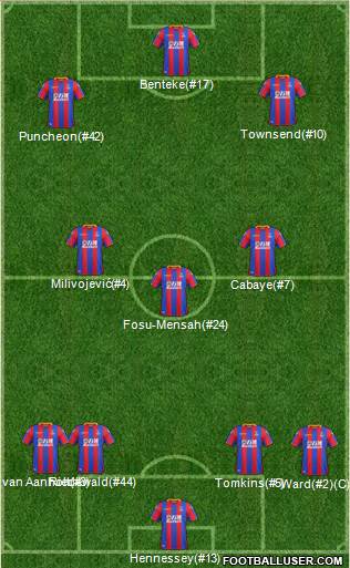 Crystal Palace Formation 2017