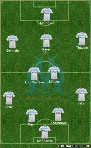 Olympique de Marseille Formation 2017