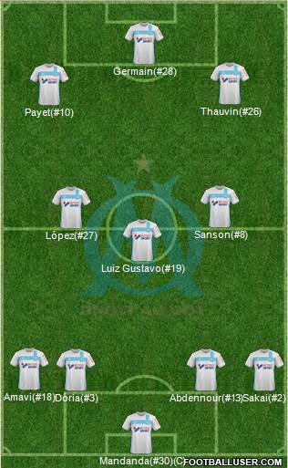 Olympique de Marseille Formation 2017