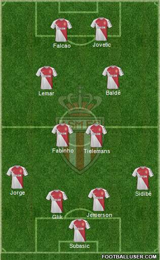 AS Monaco FC Formation 2017