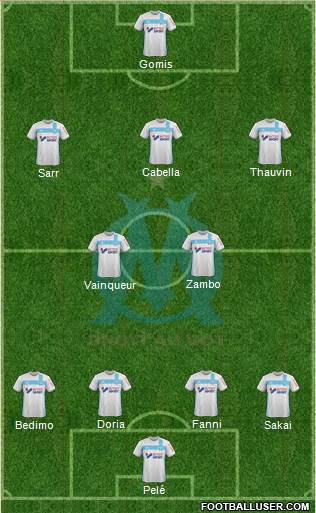 Olympique de Marseille Formation 2017