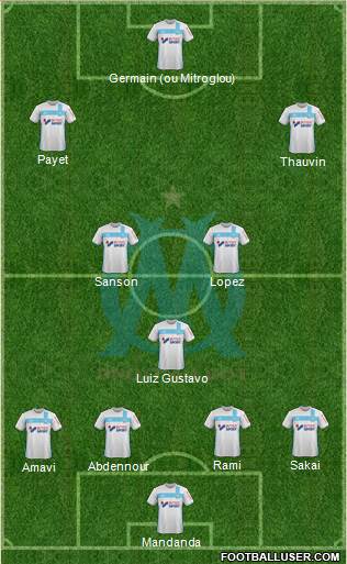 Olympique de Marseille Formation 2017