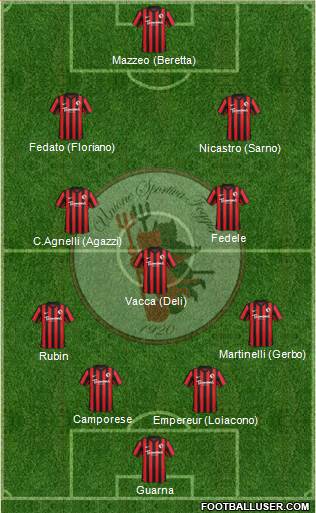 Foggia Formation 2017