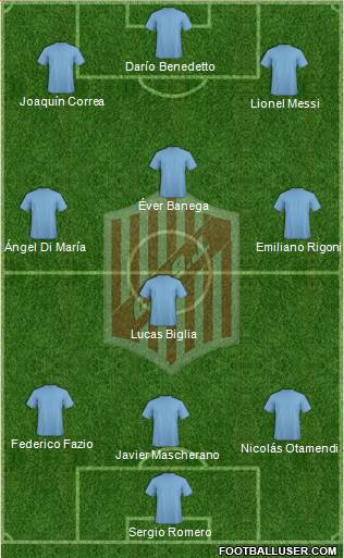 9 de Julio Formation 2017