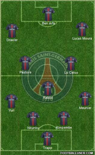 Paris Saint-Germain Formation 2017