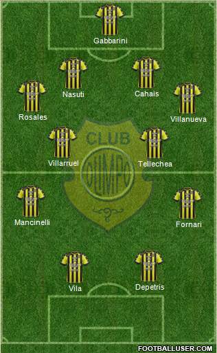 Olimpo de Bahía Blanca Formation 2017