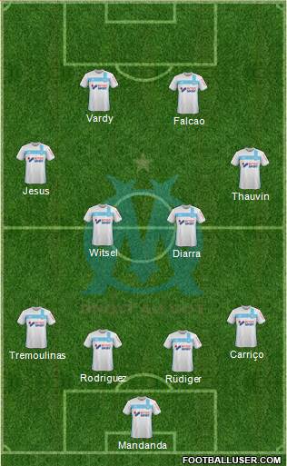 Olympique de Marseille Formation 2017