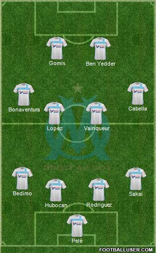 Olympique de Marseille Formation 2017