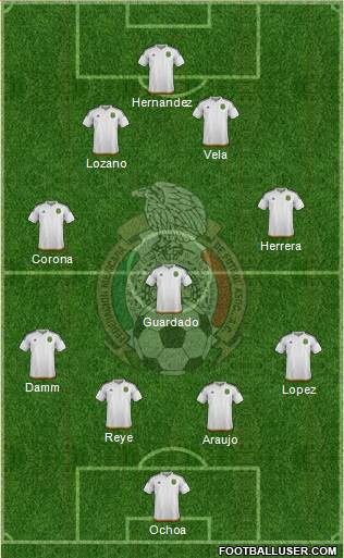 Mexico Formation 2017