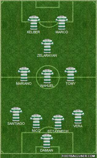 Celtic Formation 2017