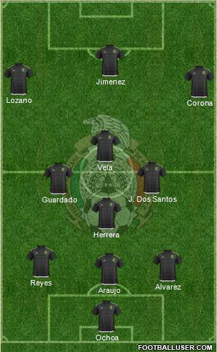 Mexico Formation 2017