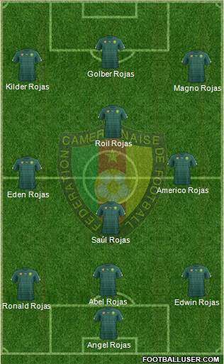 Cameroon Formation 2017