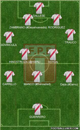 Peru Formation 2017