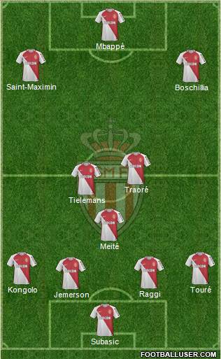 AS Monaco FC Formation 2017