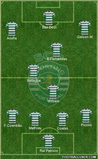 Sporting Clube de Portugal - SAD Formation 2017