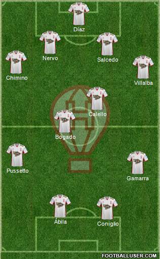 Huracán Formation 2017