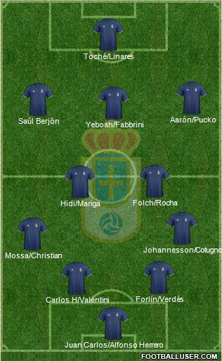 Real Oviedo S.A.D. Formation 2017