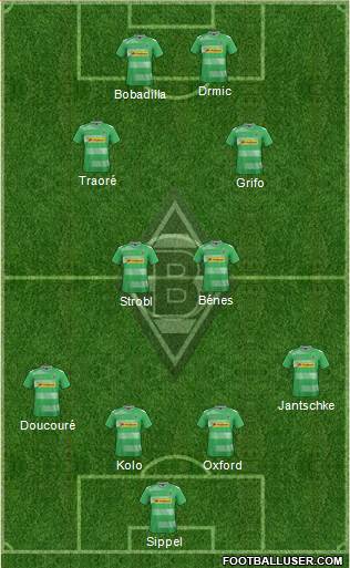 Borussia Mönchengladbach Formation 2017