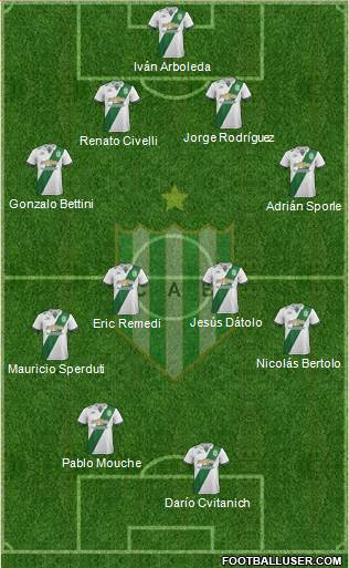 Banfield Formation 2017