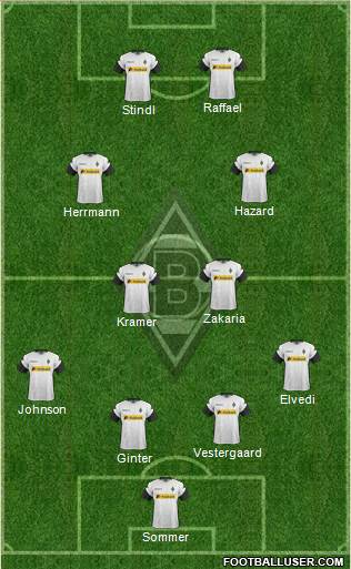 Borussia Mönchengladbach Formation 2017