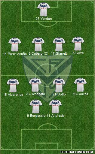 Vélez Sarsfield Formation 2017