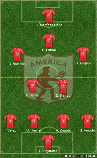 CD América de Cali Formation 2017