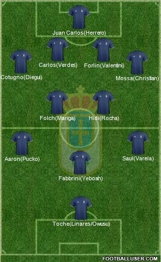 Real Oviedo S.A.D. Formation 2017