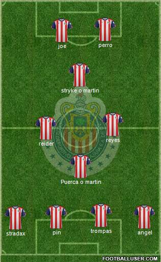 Club Guadalajara Formation 2017