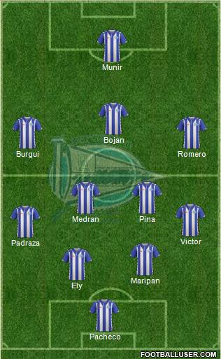 D. Alavés S.A.D. Formation 2017