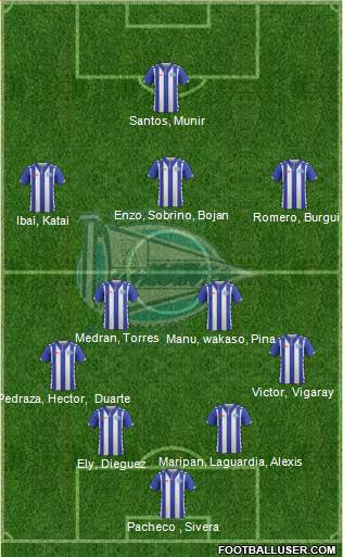 D. Alavés S.A.D. Formation 2017