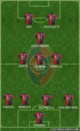 Cagliari Formation 2017