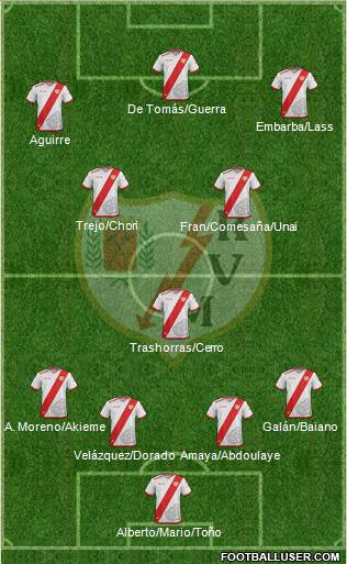 Rayo Vallecano de Madrid S.A.D. Formation 2017