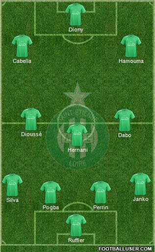 A.S. Saint-Etienne Formation 2017