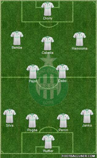 A.S. Saint-Etienne Formation 2017