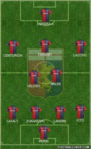 Genoa Formation 2017