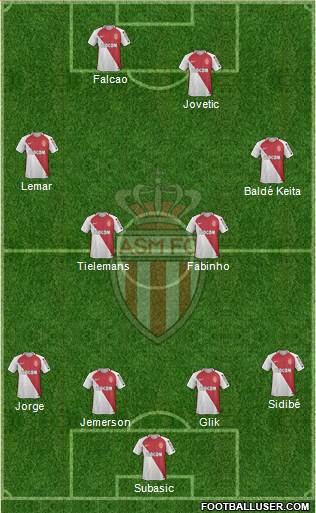 AS Monaco FC Formation 2017