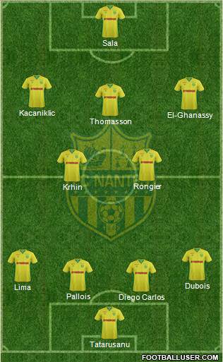 FC Nantes Formation 2017