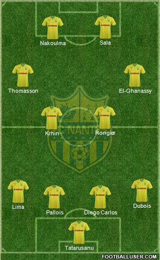 FC Nantes Formation 2017