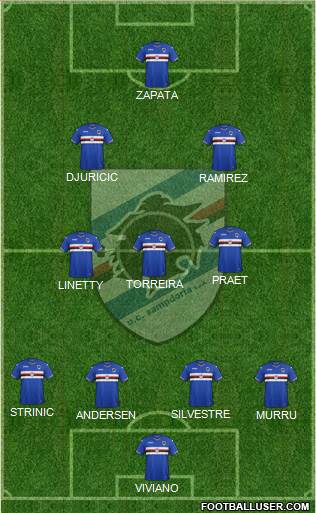 Sampdoria Formation 2017